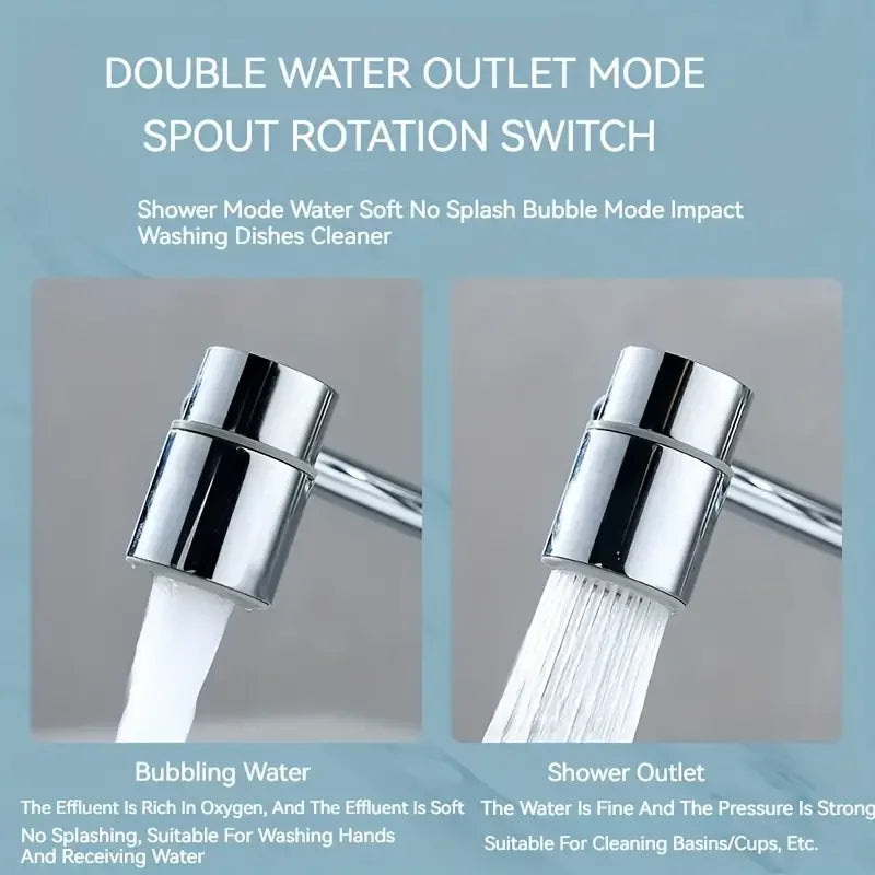 FlowArc™ 1080° Swivel Faucet Extender