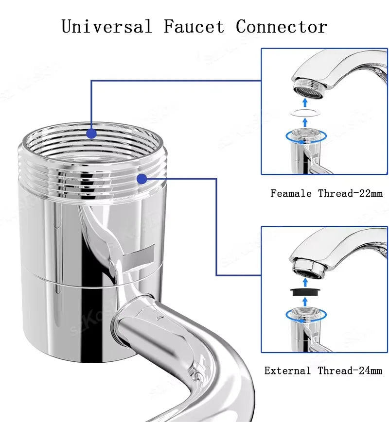 FlowArc™ 1080° Swivel Faucet Extender